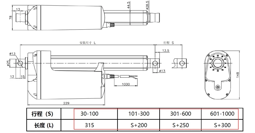 Reciprocating Industry/Industrial DC 48 Volt Motor Electric Hydraulic Linear Actuator