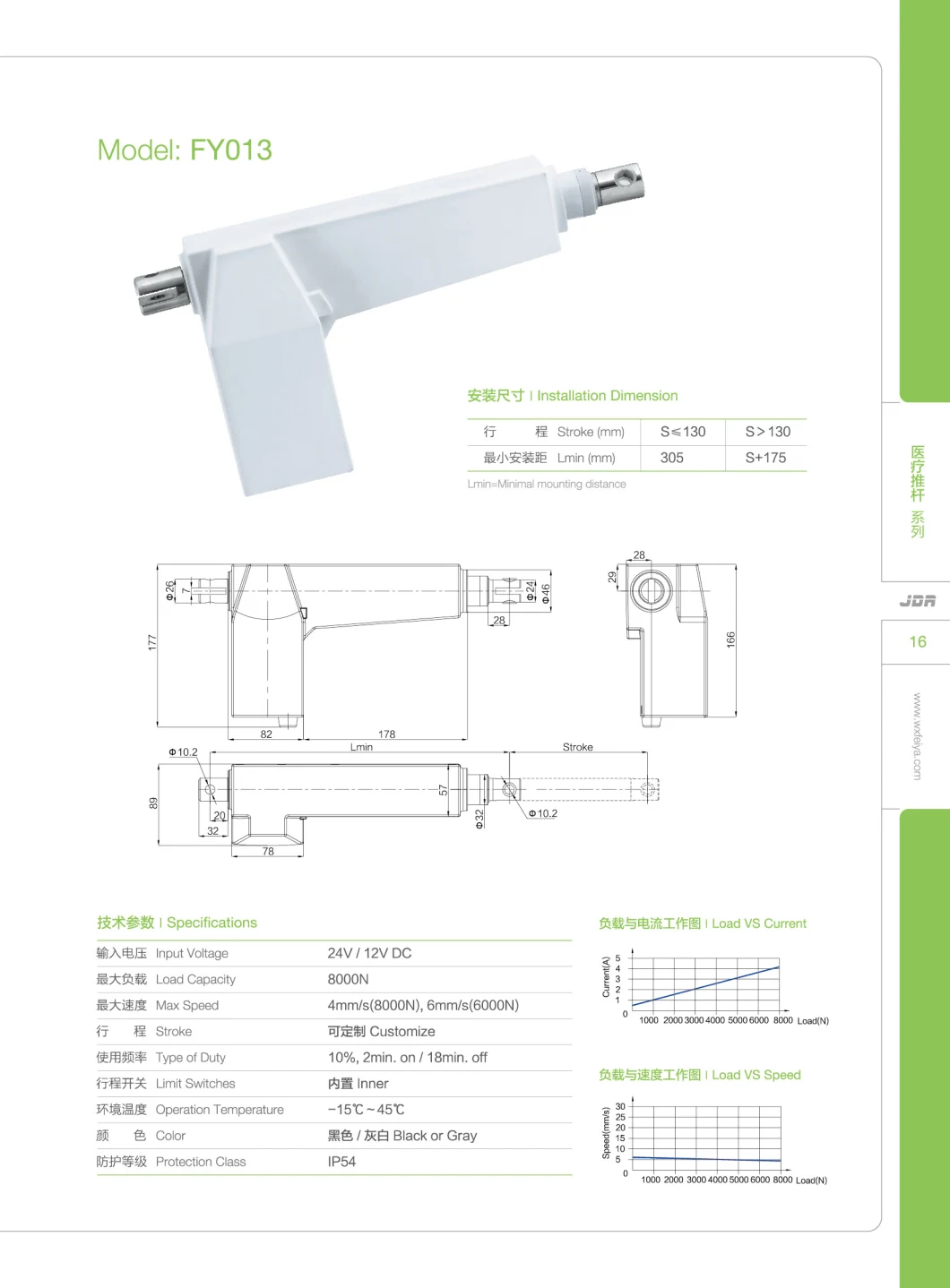 DC 24V Electric Linear Actuator Handset Controller